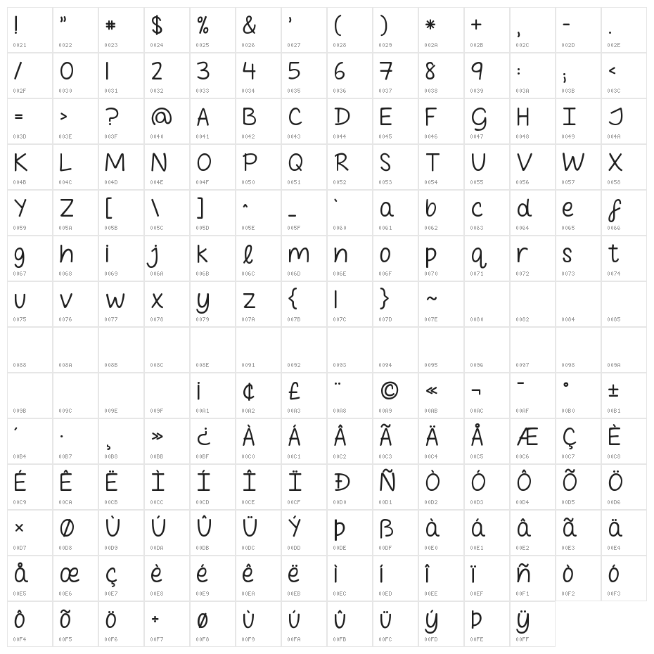 KG Follow You Into the World Character Map