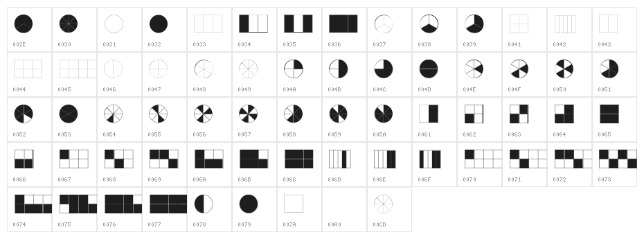 KG Fractions Character Map
