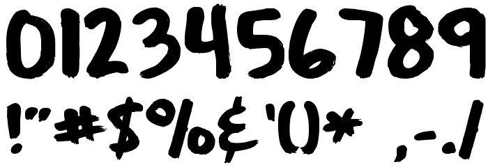 KG From Where You Are Font OTHER CHARS