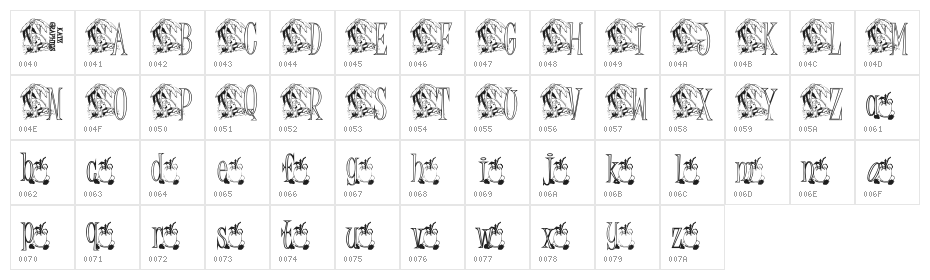 KG GETAWAY Character Map