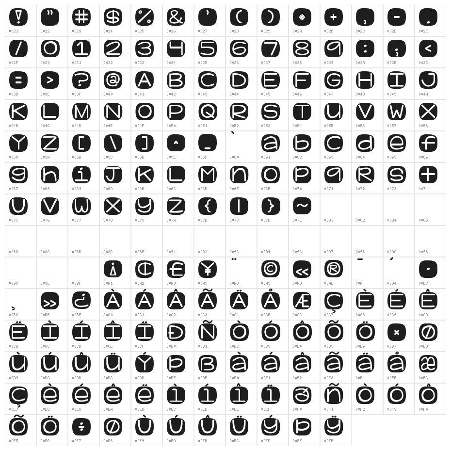 KG Geronimo Blocks Character Map