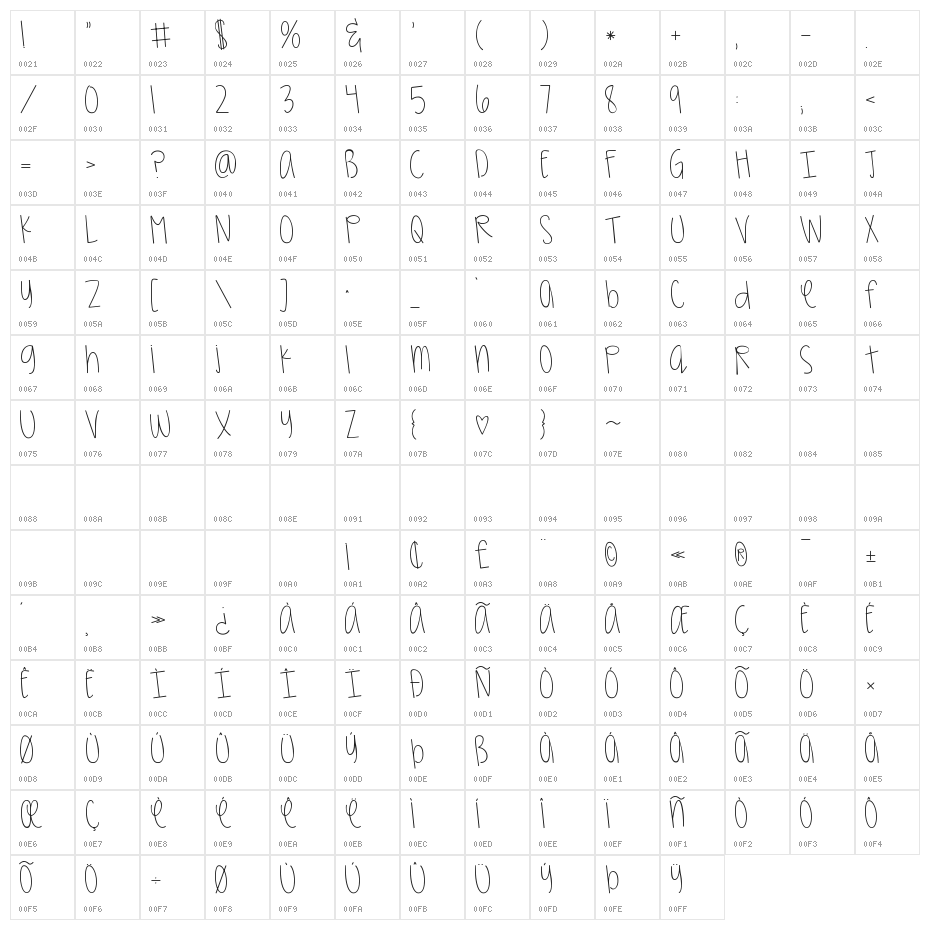 KG Girl On Fire Character Map