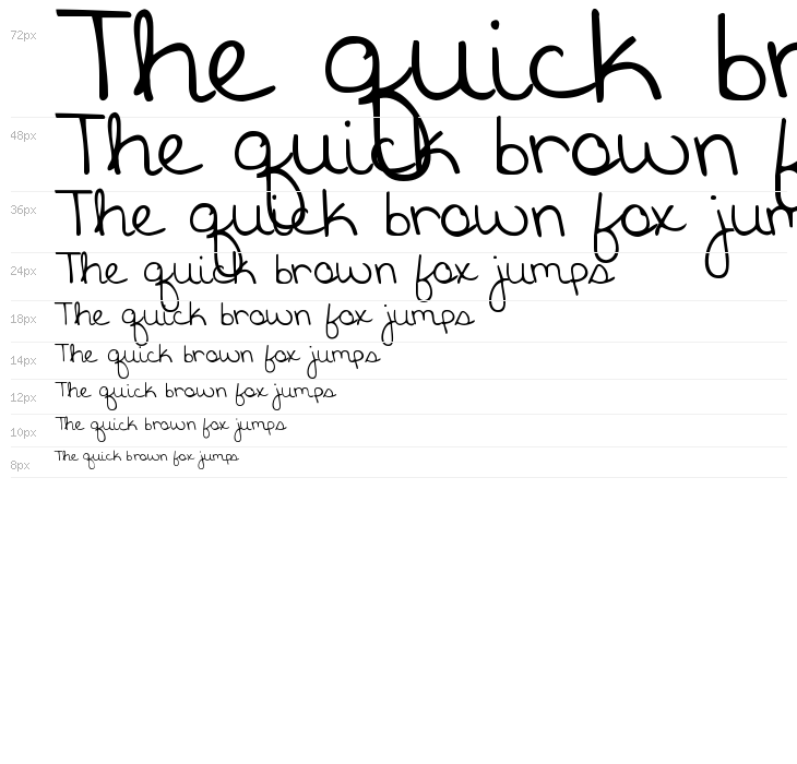 KG God Gave Me You Waterfall