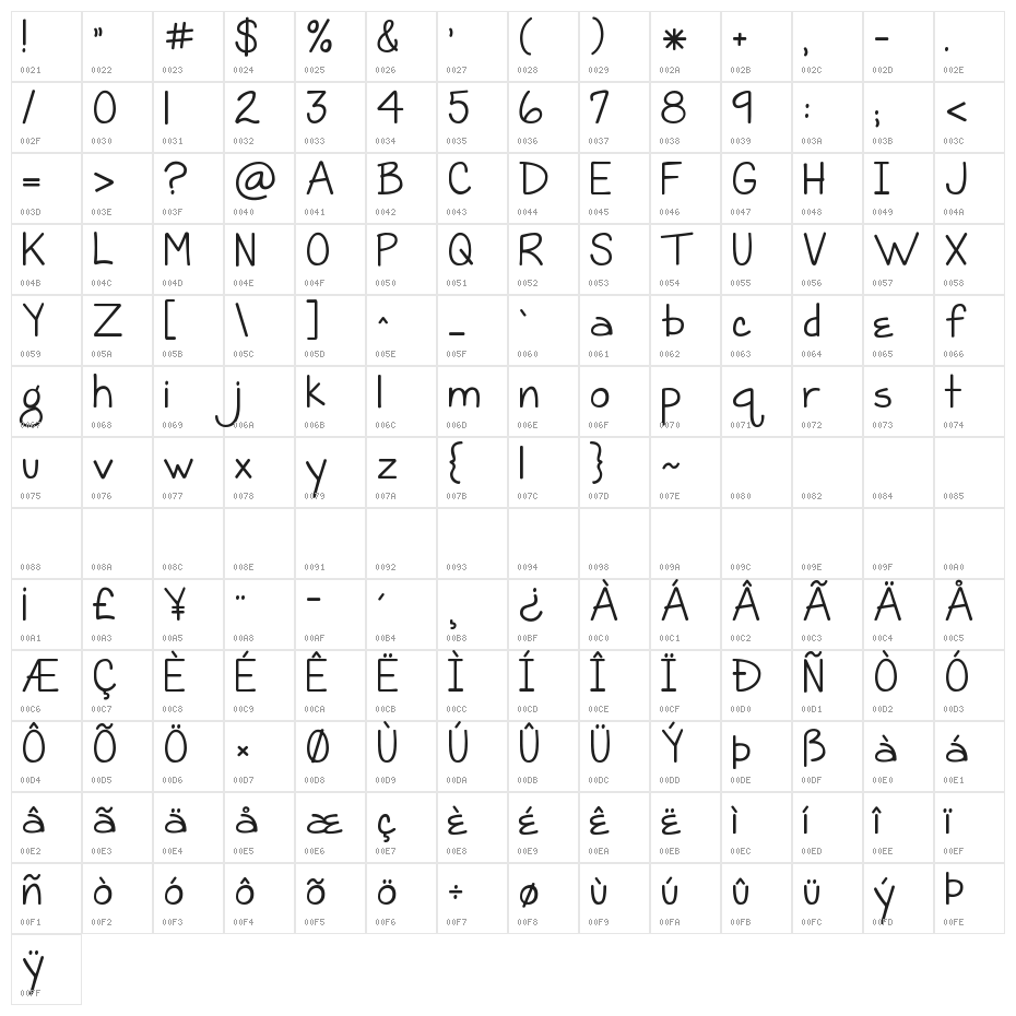 KG Grace For Today Character Map