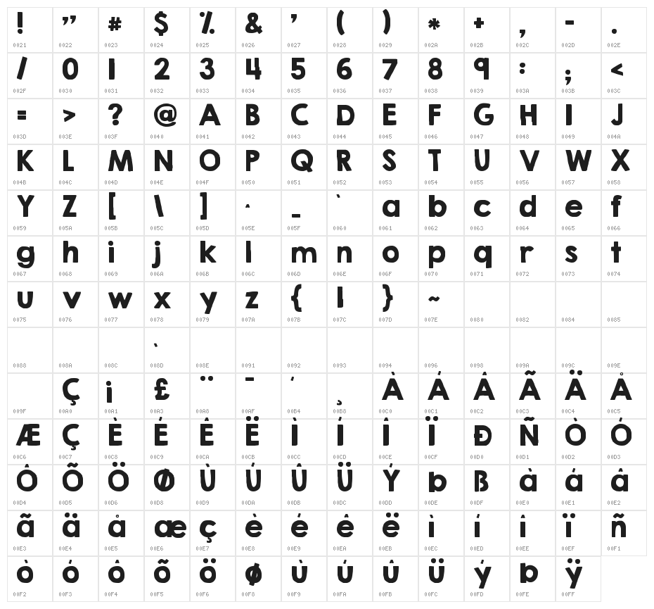 KG HAPPY Solid Character Map