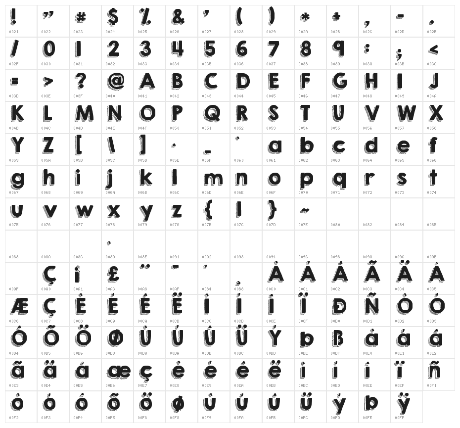 KG HAPPY Character Map
