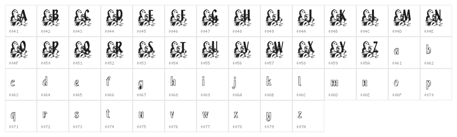 KG HIGH SOCIETY Character Map