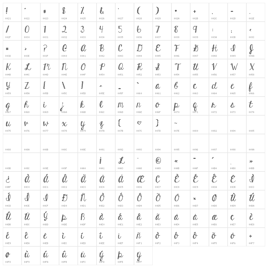 KG Hard Candy Striped Character Map