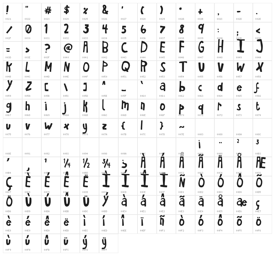KG Havent Slept in Two Days Shadow Character Map