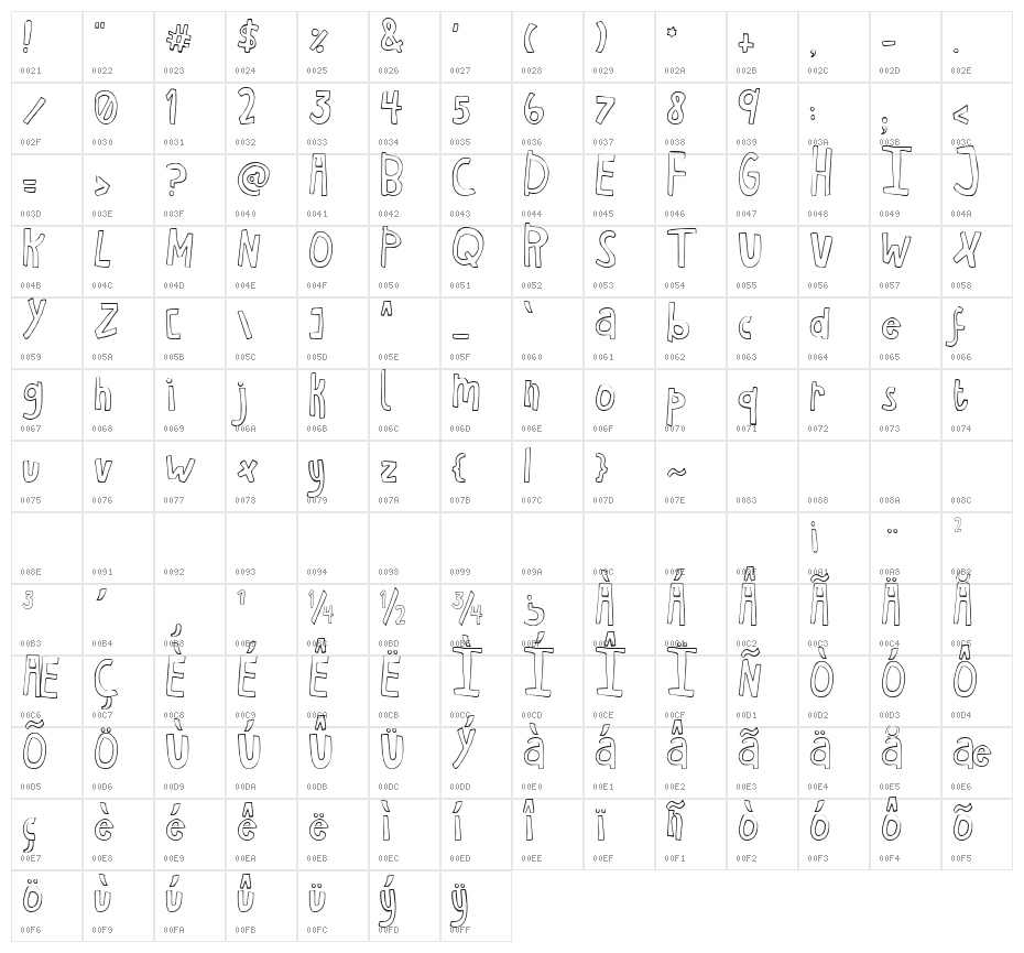 KG Havent Slept in Two Days Character Map