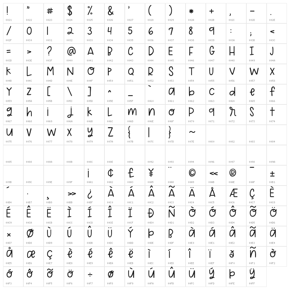 KG Head Above Water Regular Character Map