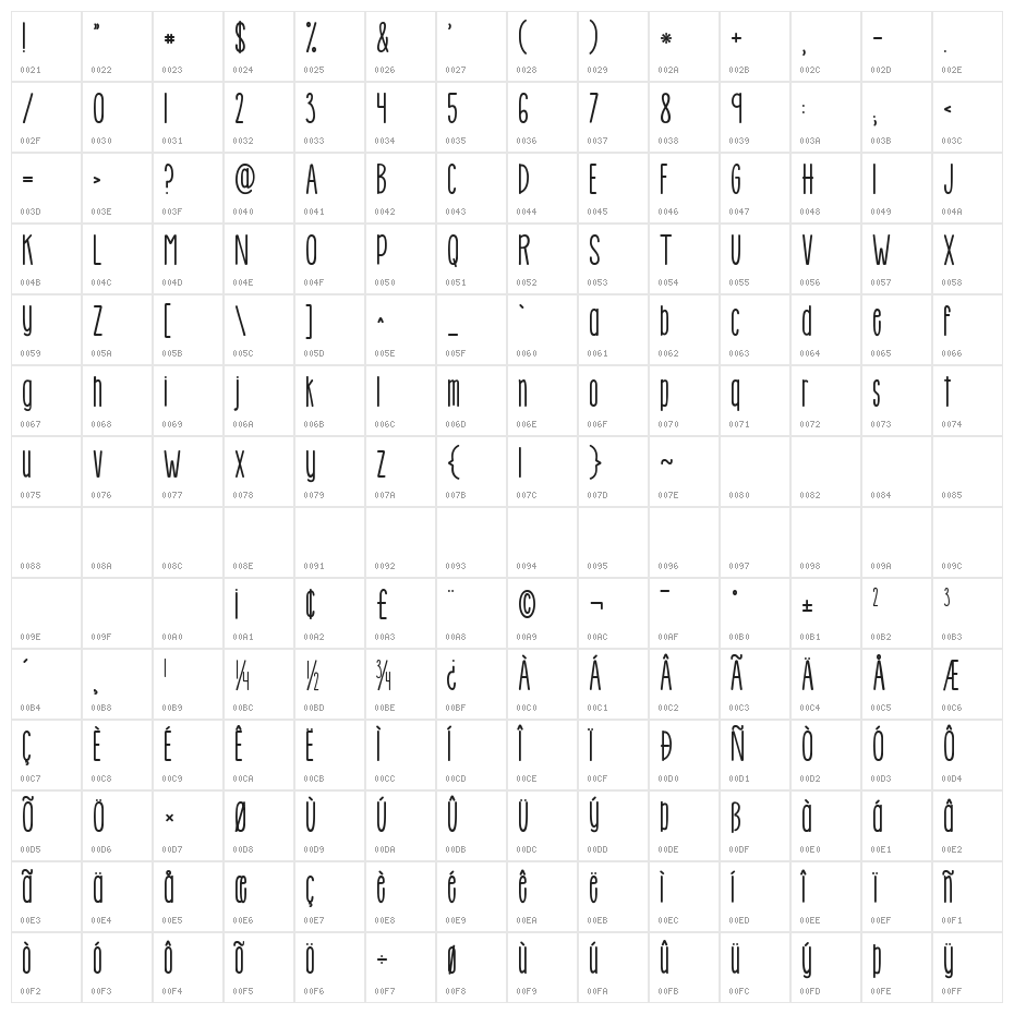 KG How Many Times Character Map