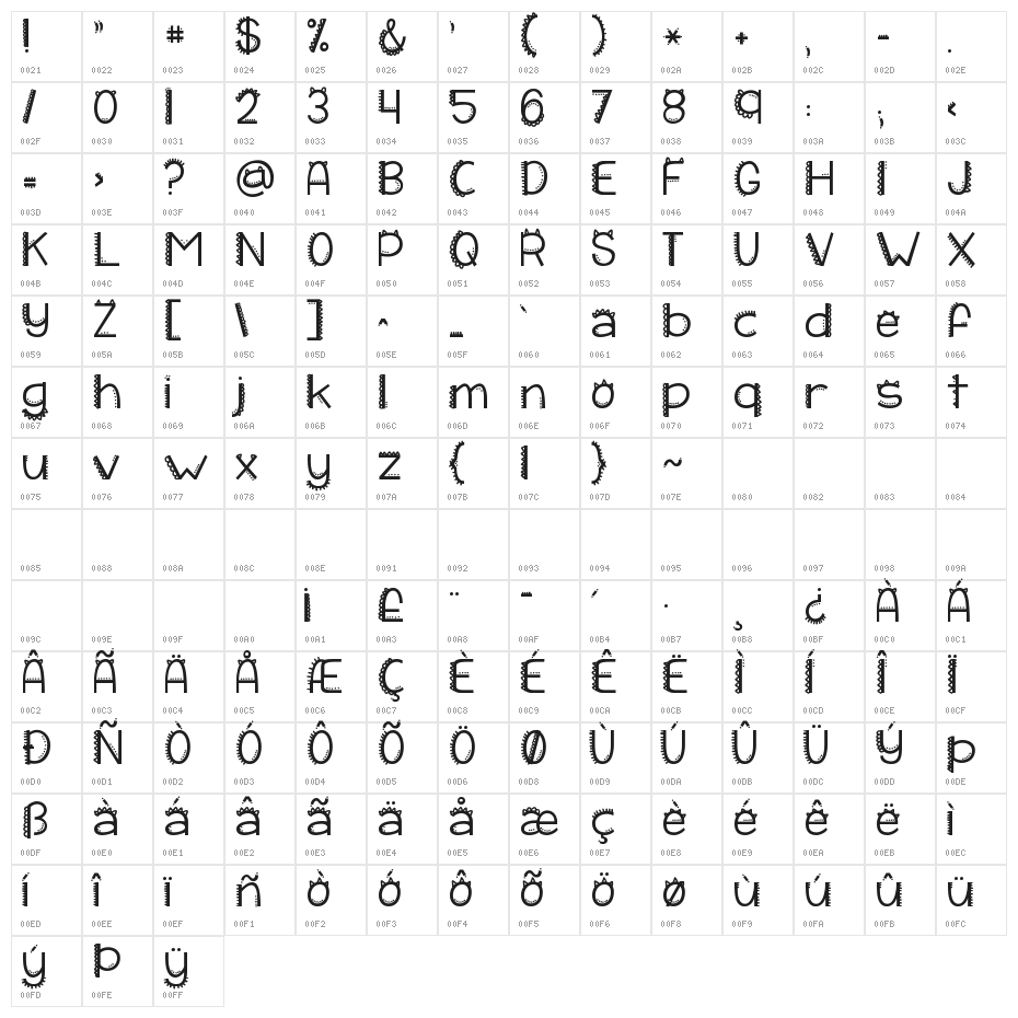 KG I Like To Move It Character Map