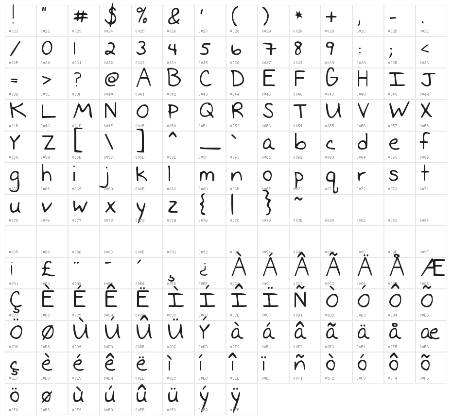 KG I Missed You Character Map