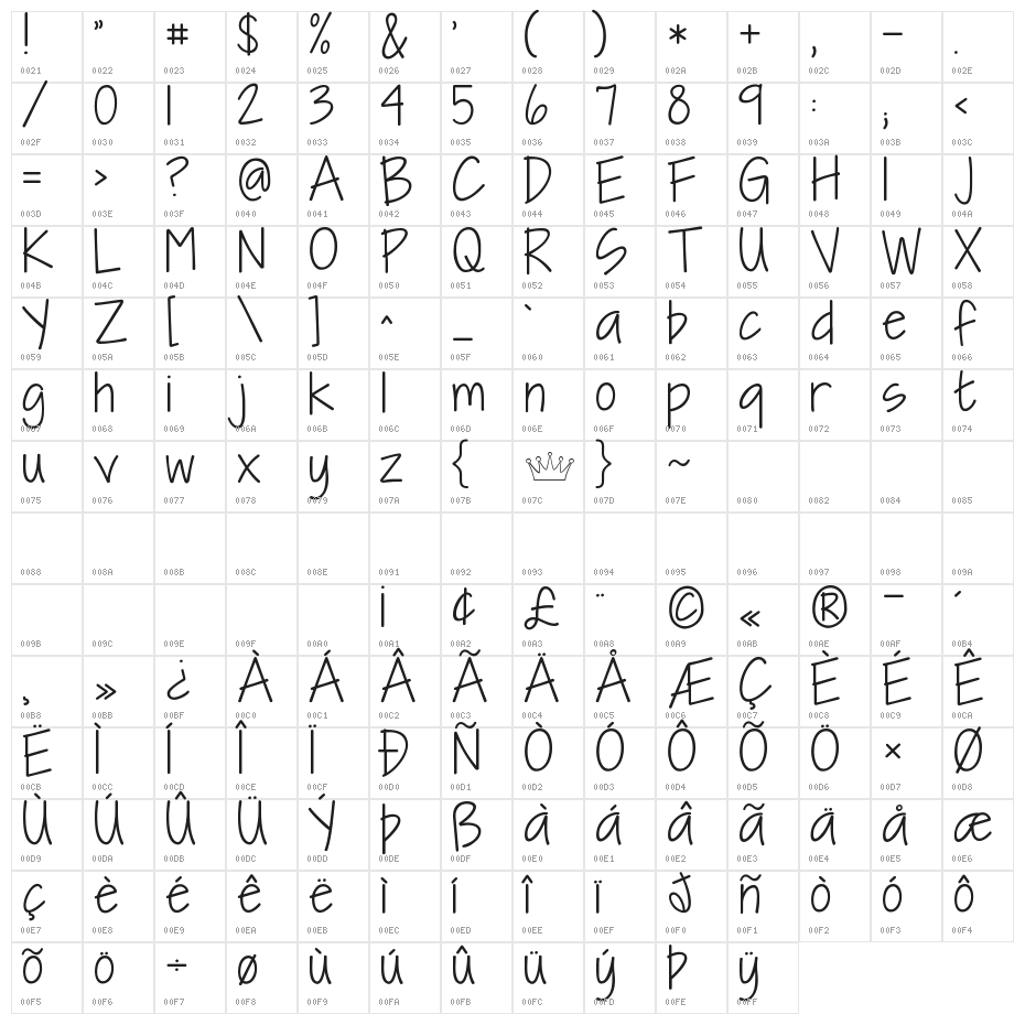 KG I Need A Font Character Map