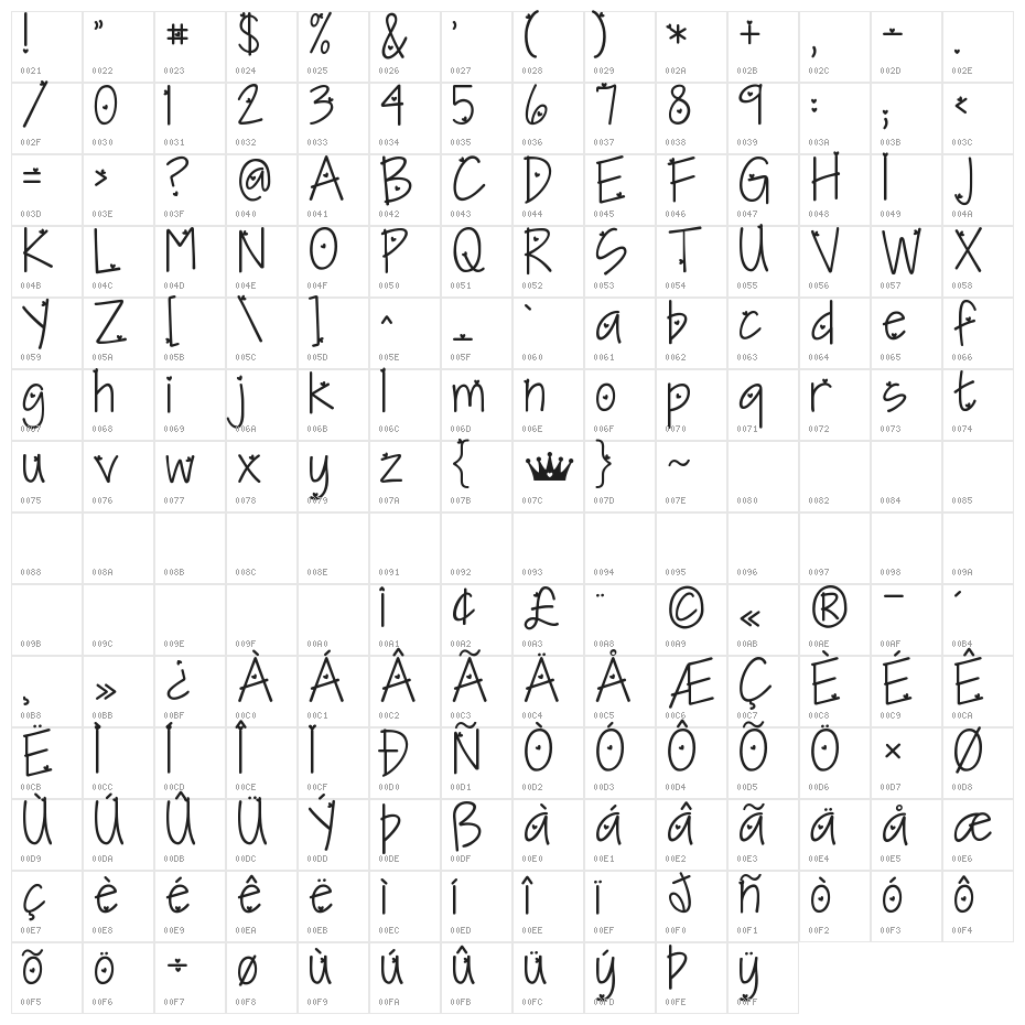 KG I Need A Heart Font Character Map