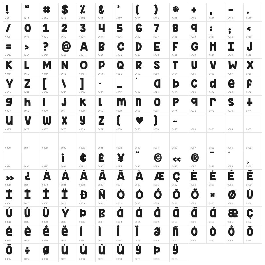 KG Inimitable Original Character Map