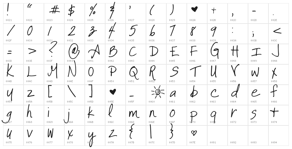 KG It Aint Rocket Science Character Map