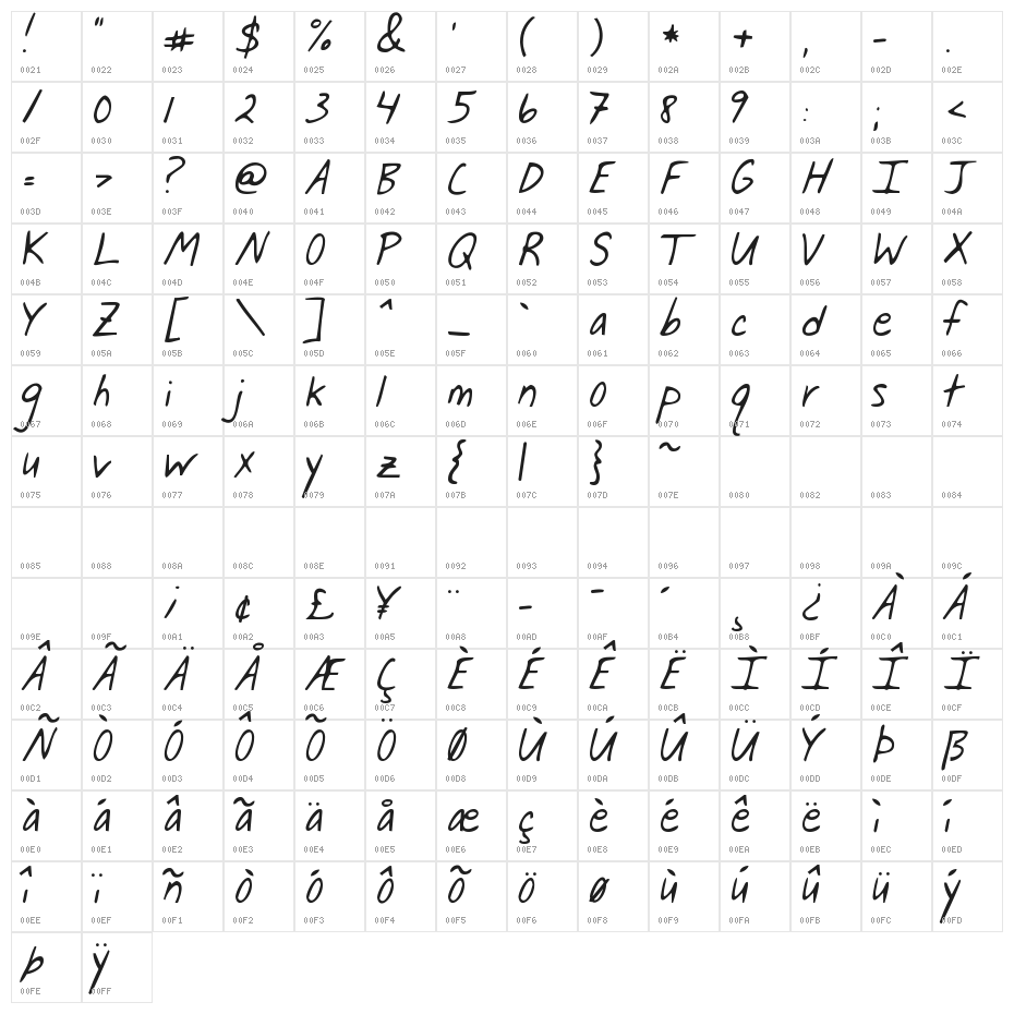 KG Jar of Hearts Character Map