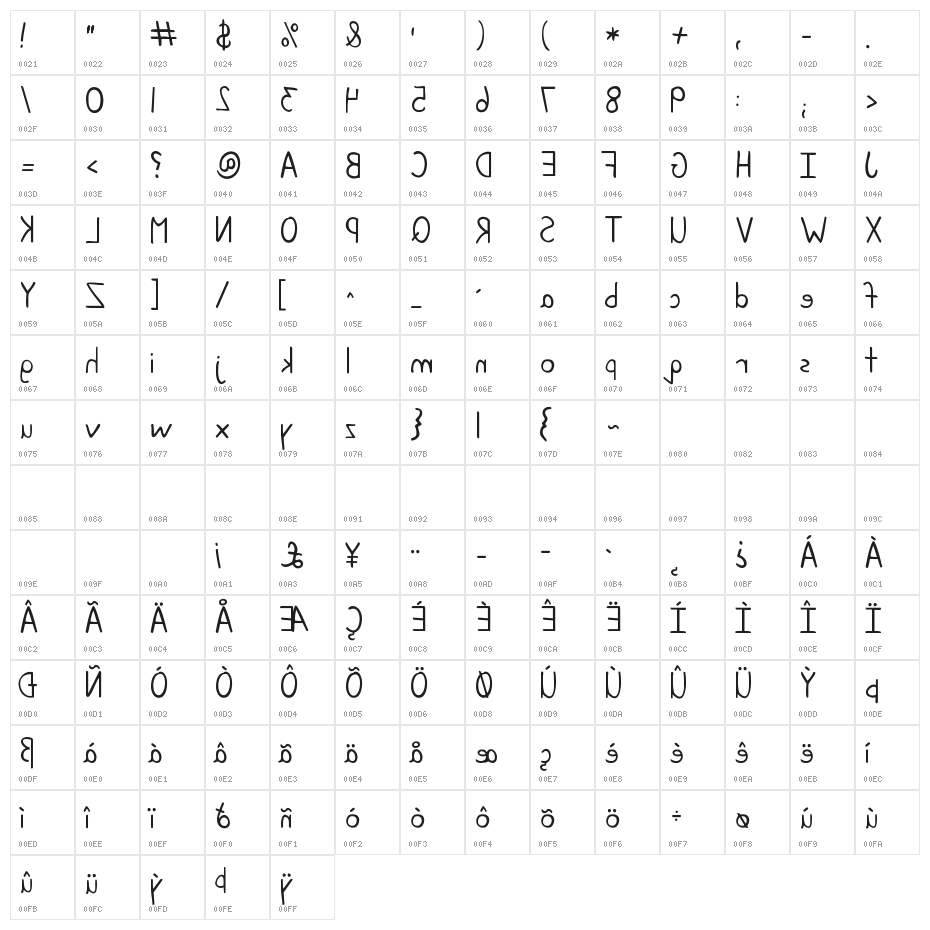 KG June Bug Reverse Character Map