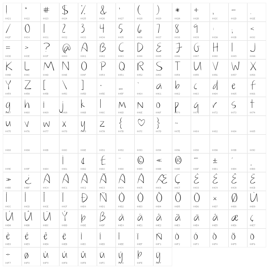 KG Just Give Me A Reason Character Map