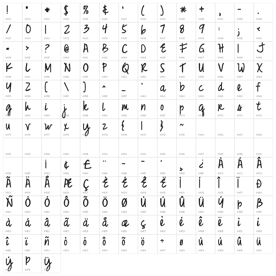 KG Just Realize Bold Character Map