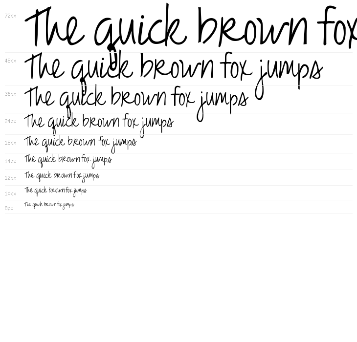 KG Just Realize Waterfall