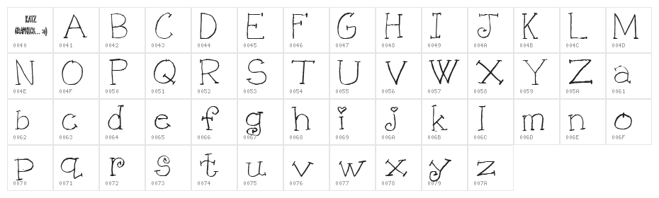 KG KAT'S HANDS Character Map