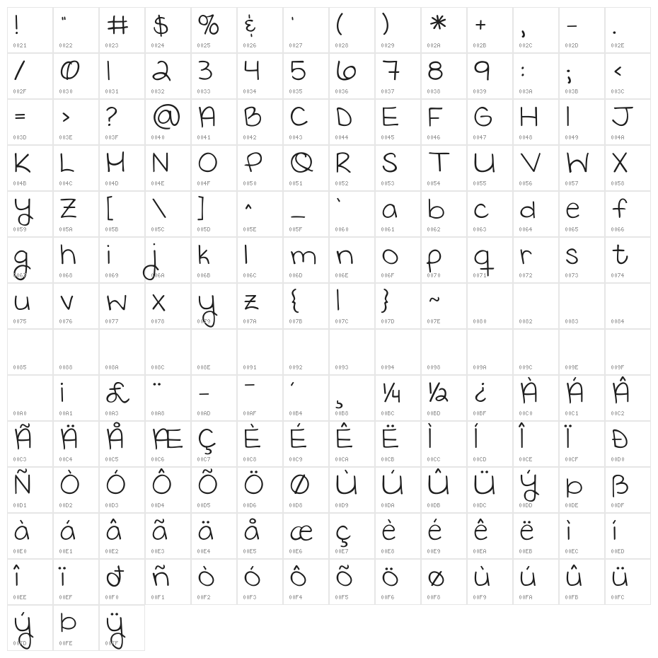 KG Keep Your Head Up Character Map