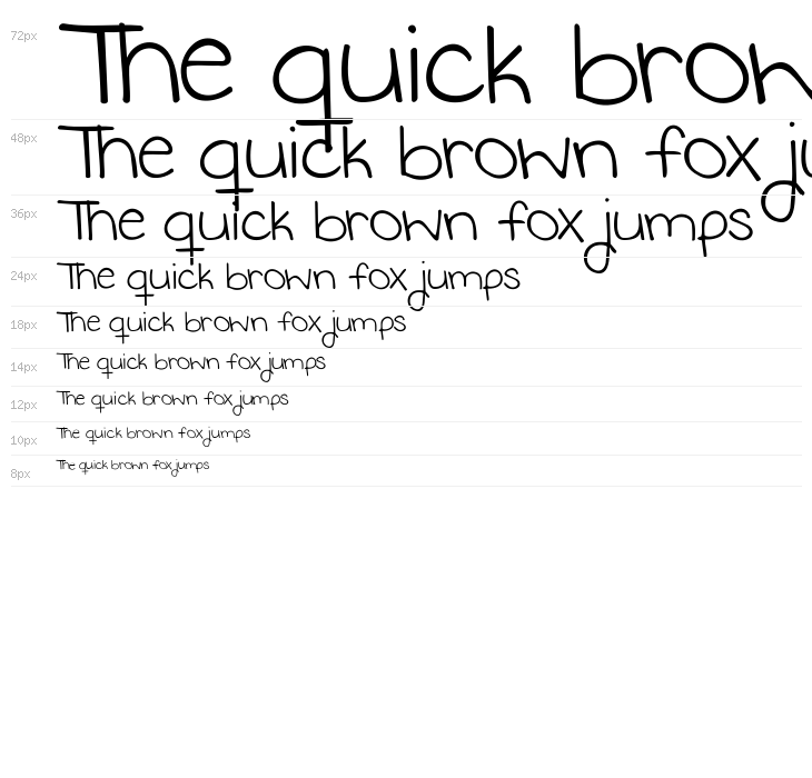 KG Keep Your Head Up Waterfall