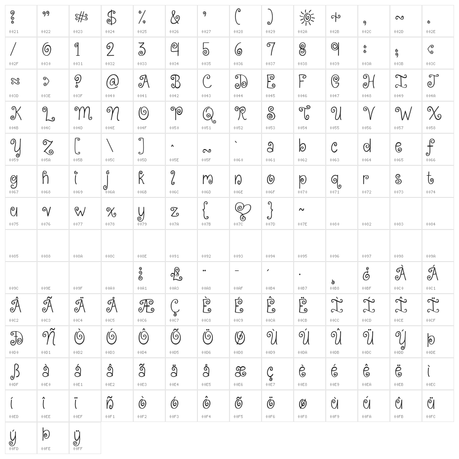 KG Kiss Me Slowly Character Map