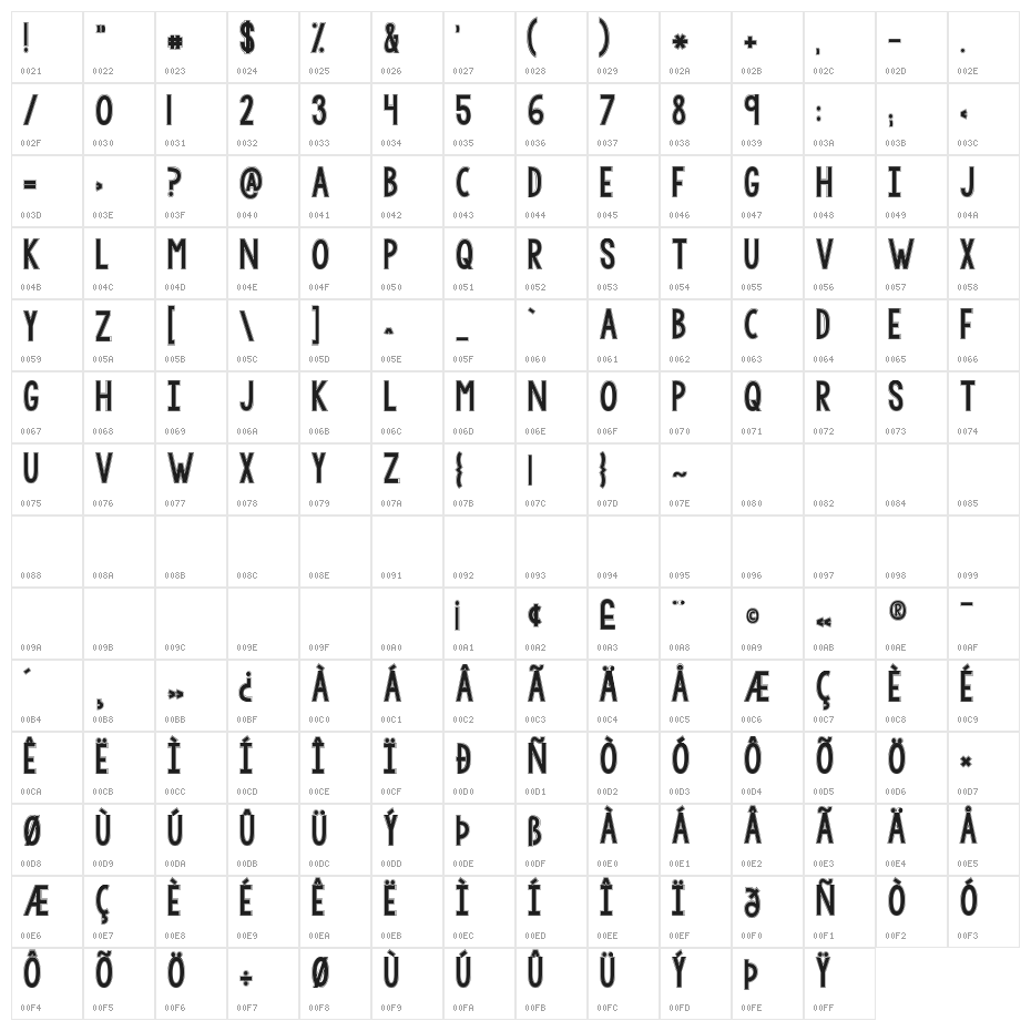 KG LET HER GO Character Map