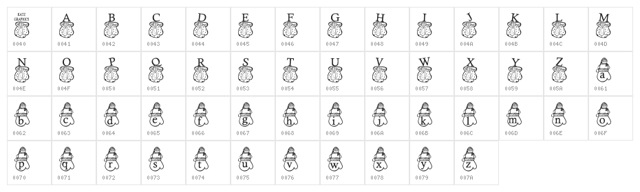 KG LIS Character Map