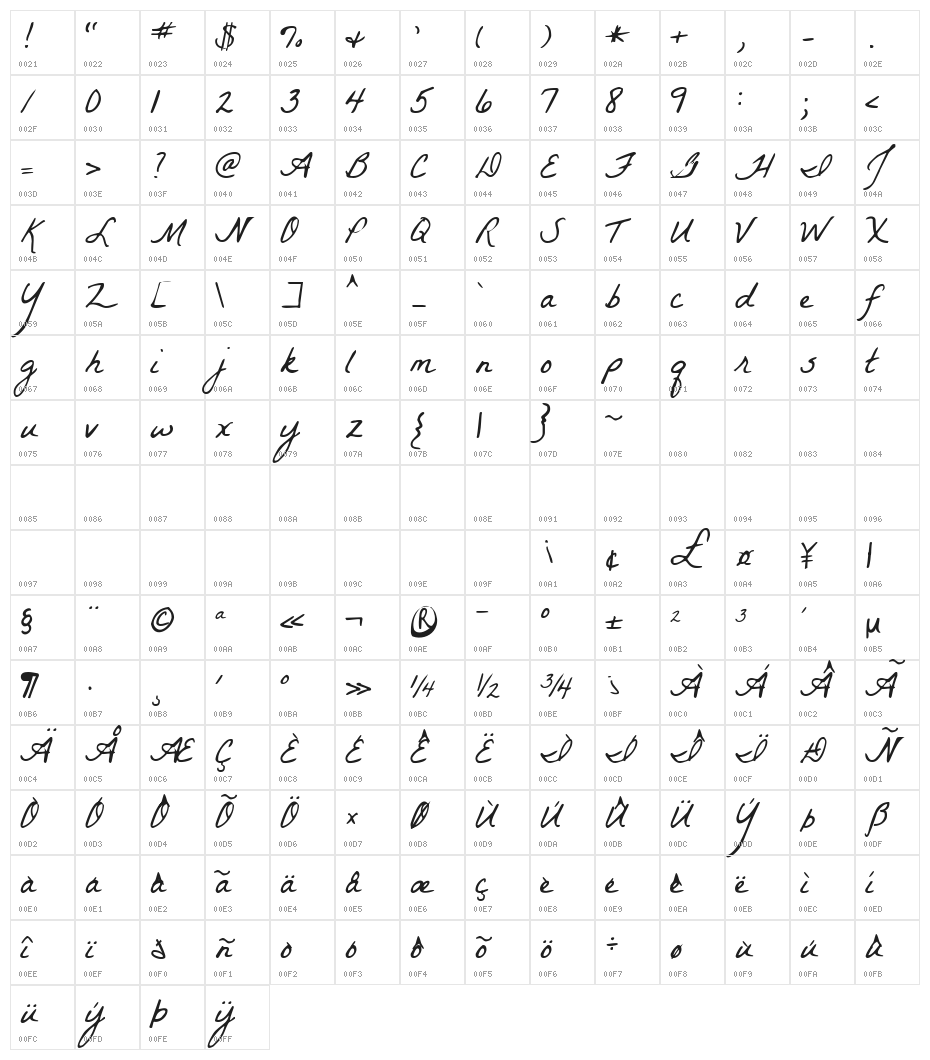 KG La Belle Aurore Character Map