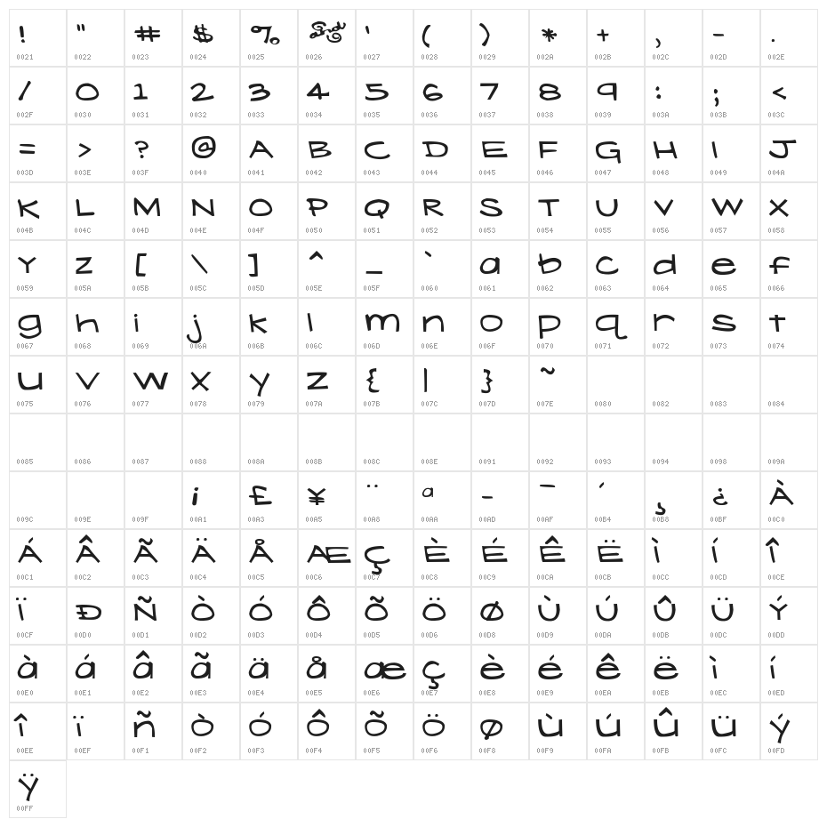 KG Lavender Lime Character Map
