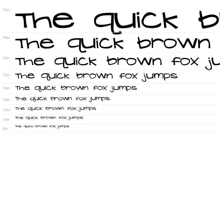 KG Lavender Lime Waterfall