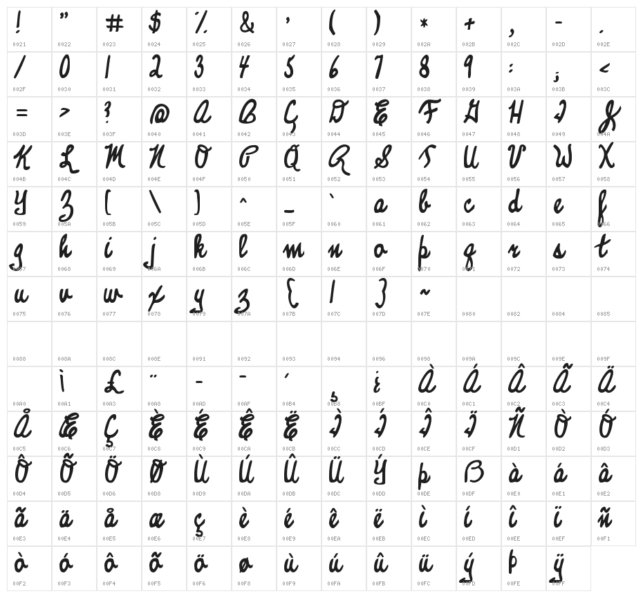 KG Legacy of Virtue Character Map