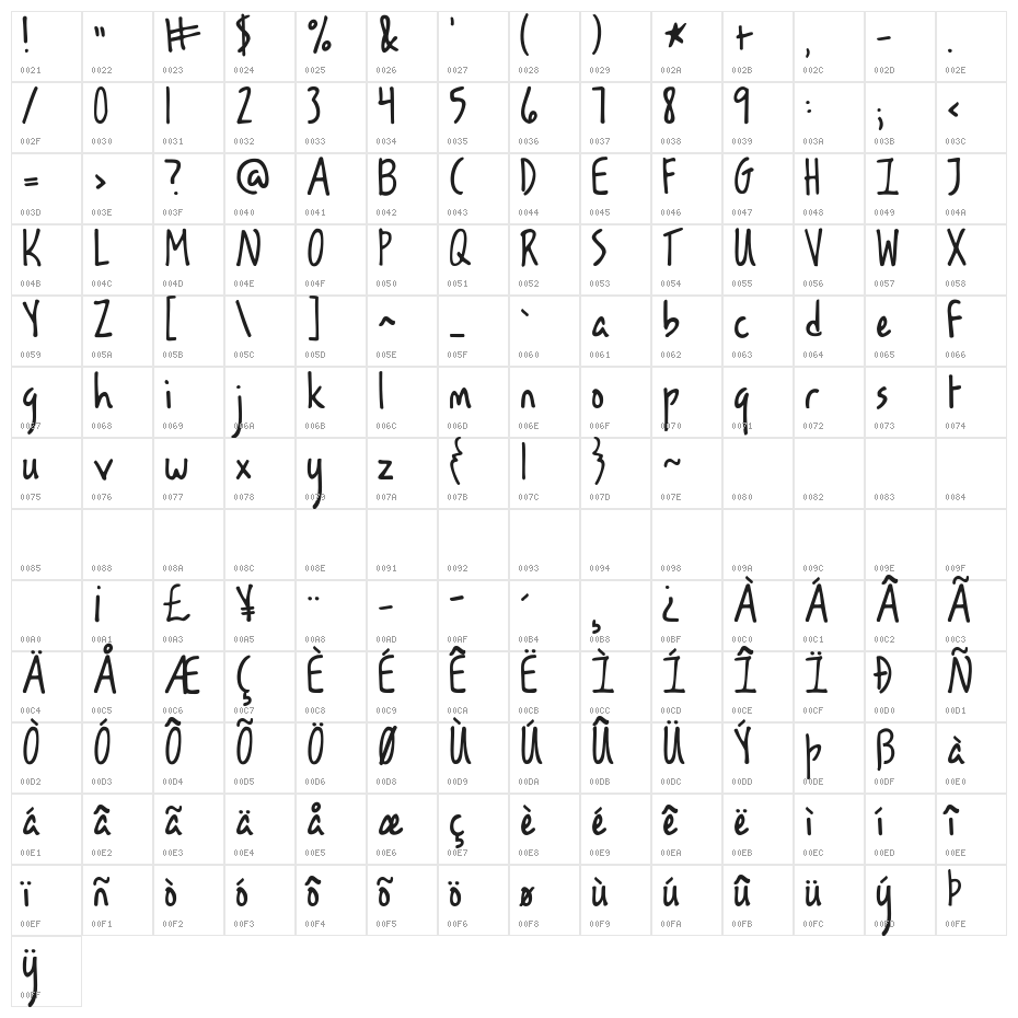 KG Les Bouquinistes de Paris Character Map