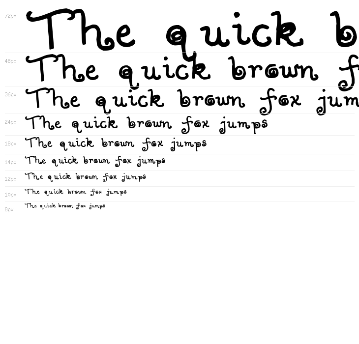 KG Lollipop Waterfall