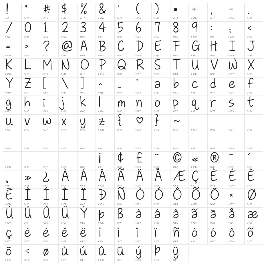 KG Love Somebody TWO Character Map