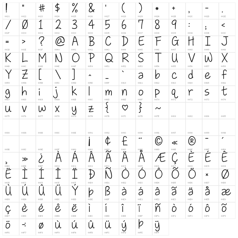 KG Love Somebody Character Map