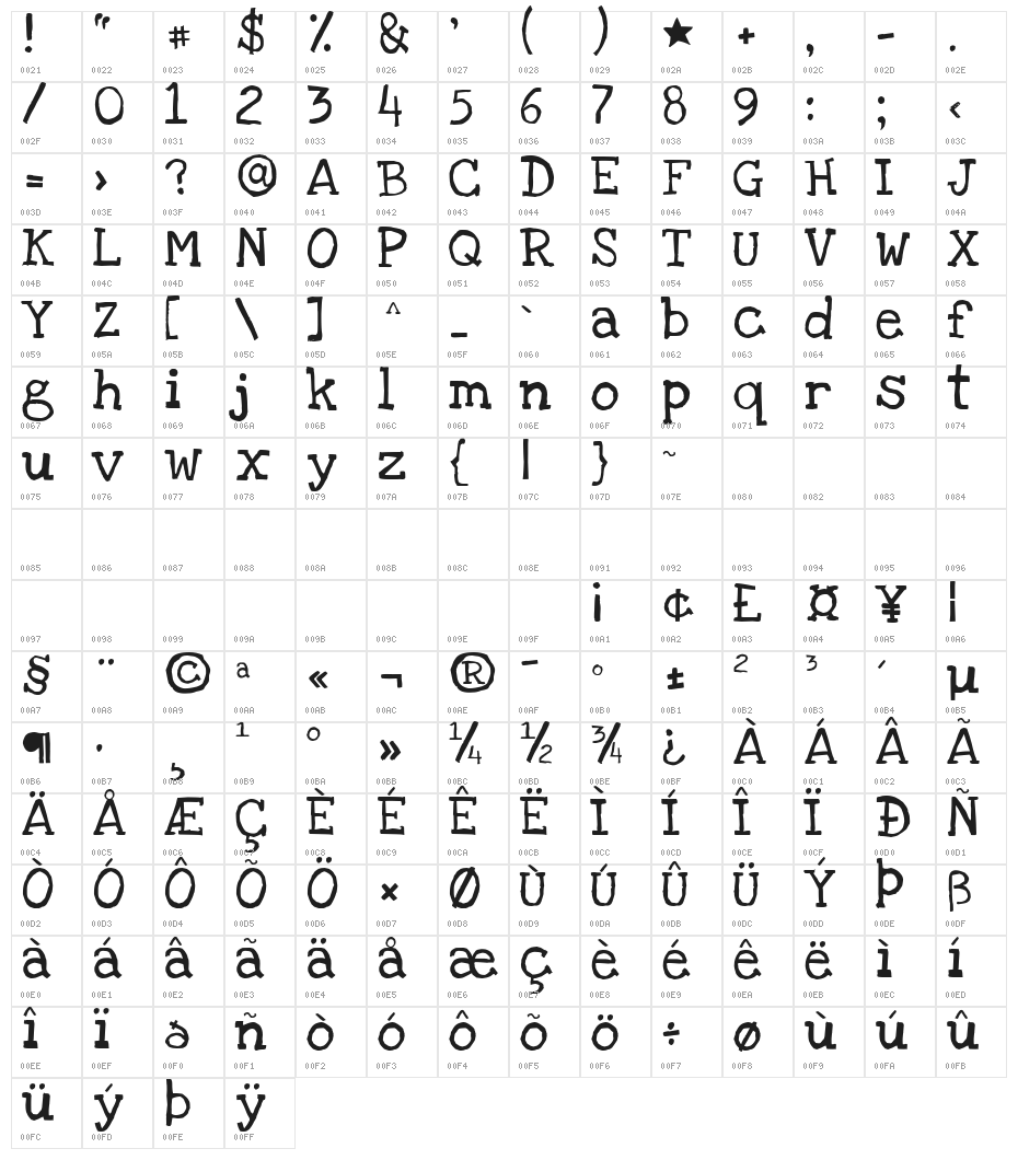 KG Love Ya Like A Sister Solid Character Map