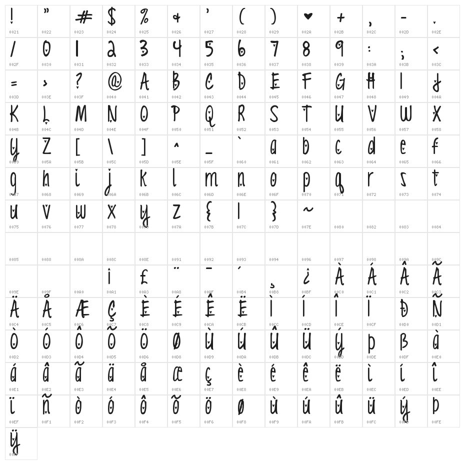 KG Love You Through It 2 Character Map
