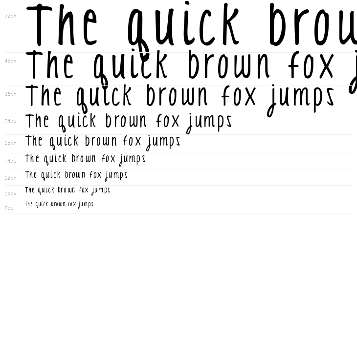 KG Love You Through It3 Waterfall