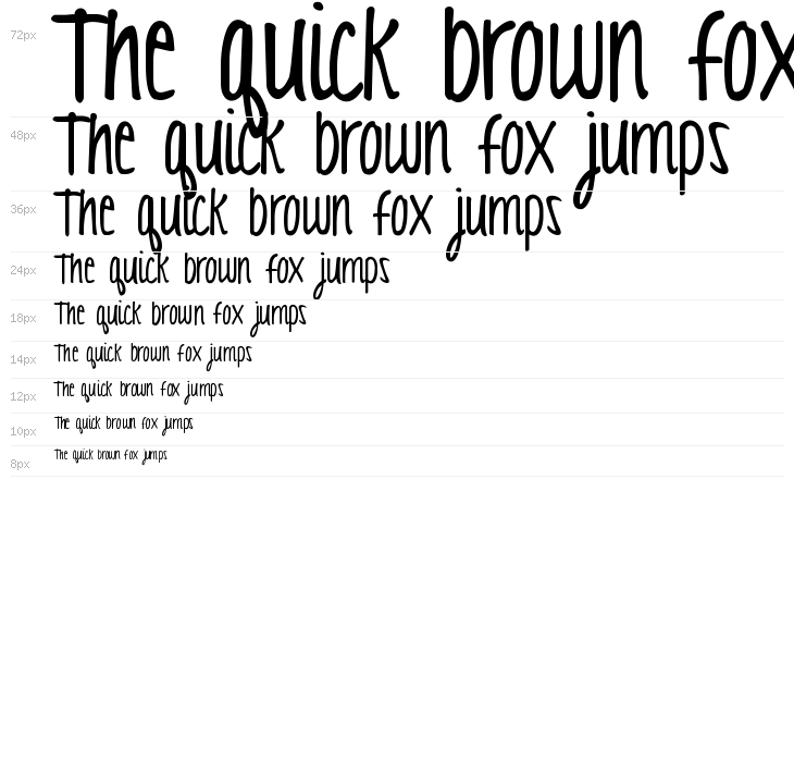 KG Love You Through It Waterfall