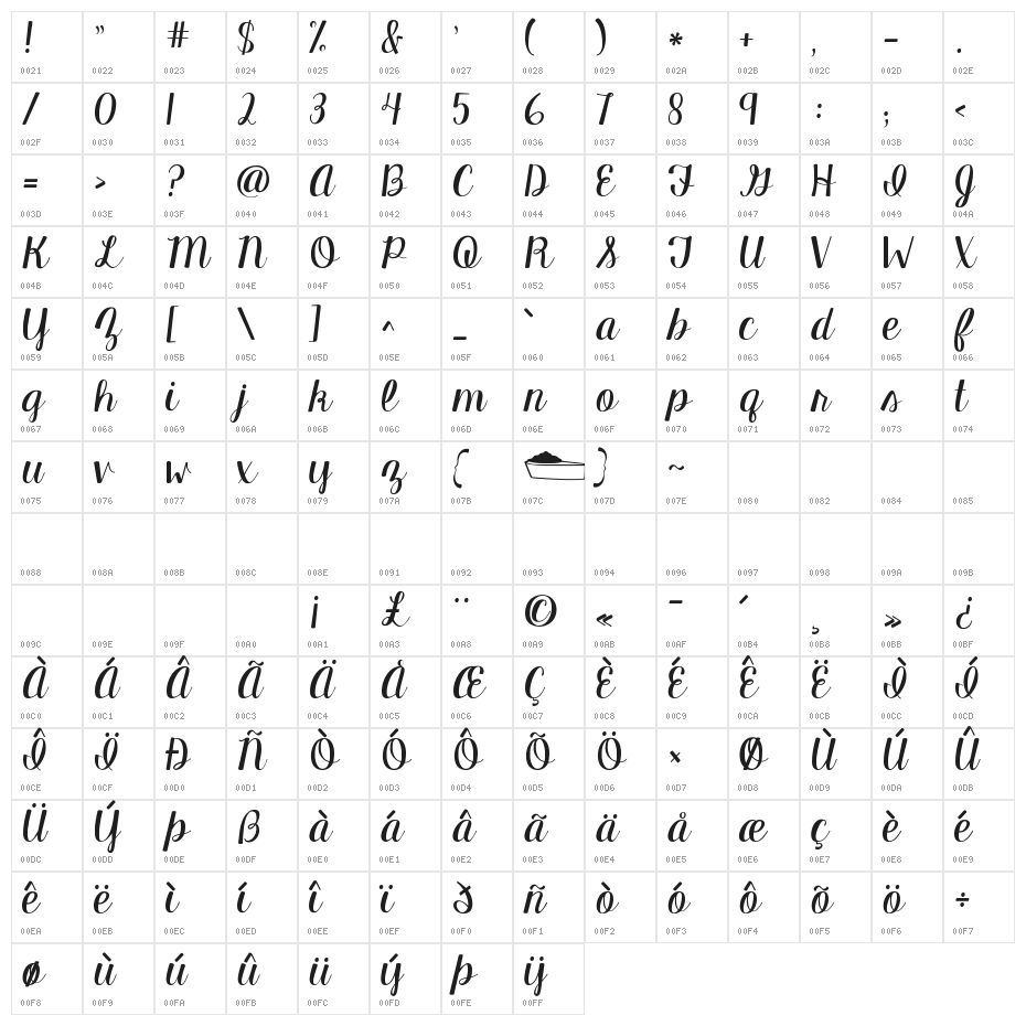 KG Manhattan Script Character Map