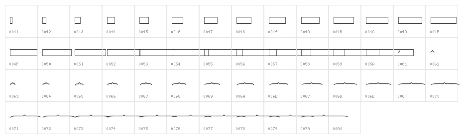 KG Math Bar Models Character Map