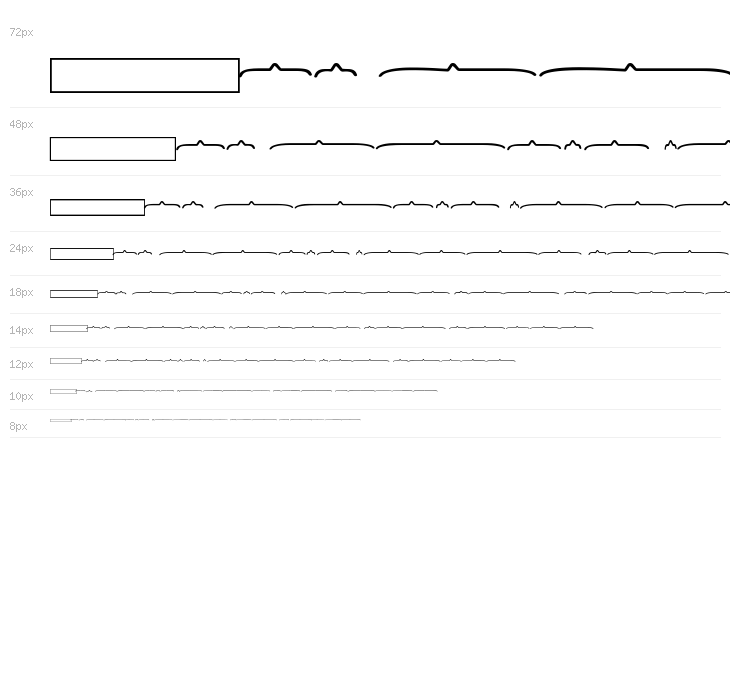 KG Math Bar Models Waterfall