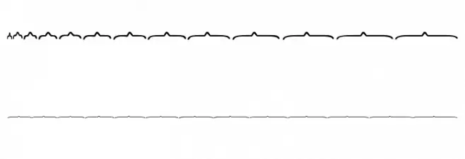 KG Math Bar Models Schriftart Kleinbuchstaben