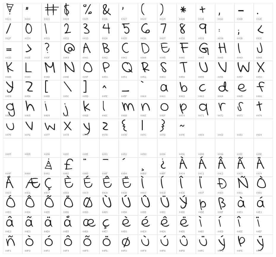 KG Mercy in the Morning Character Map